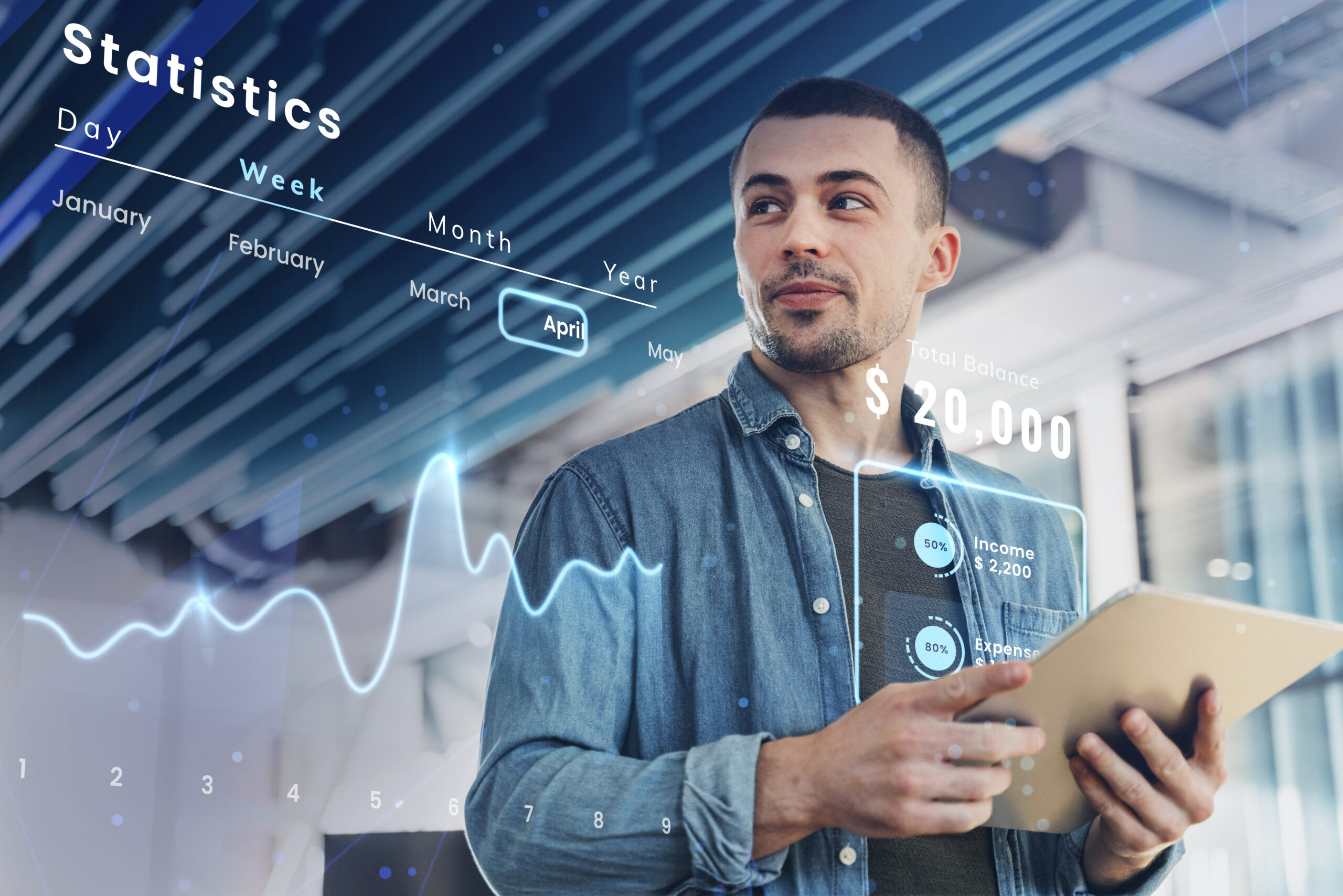 incentivos fiscais à inovação