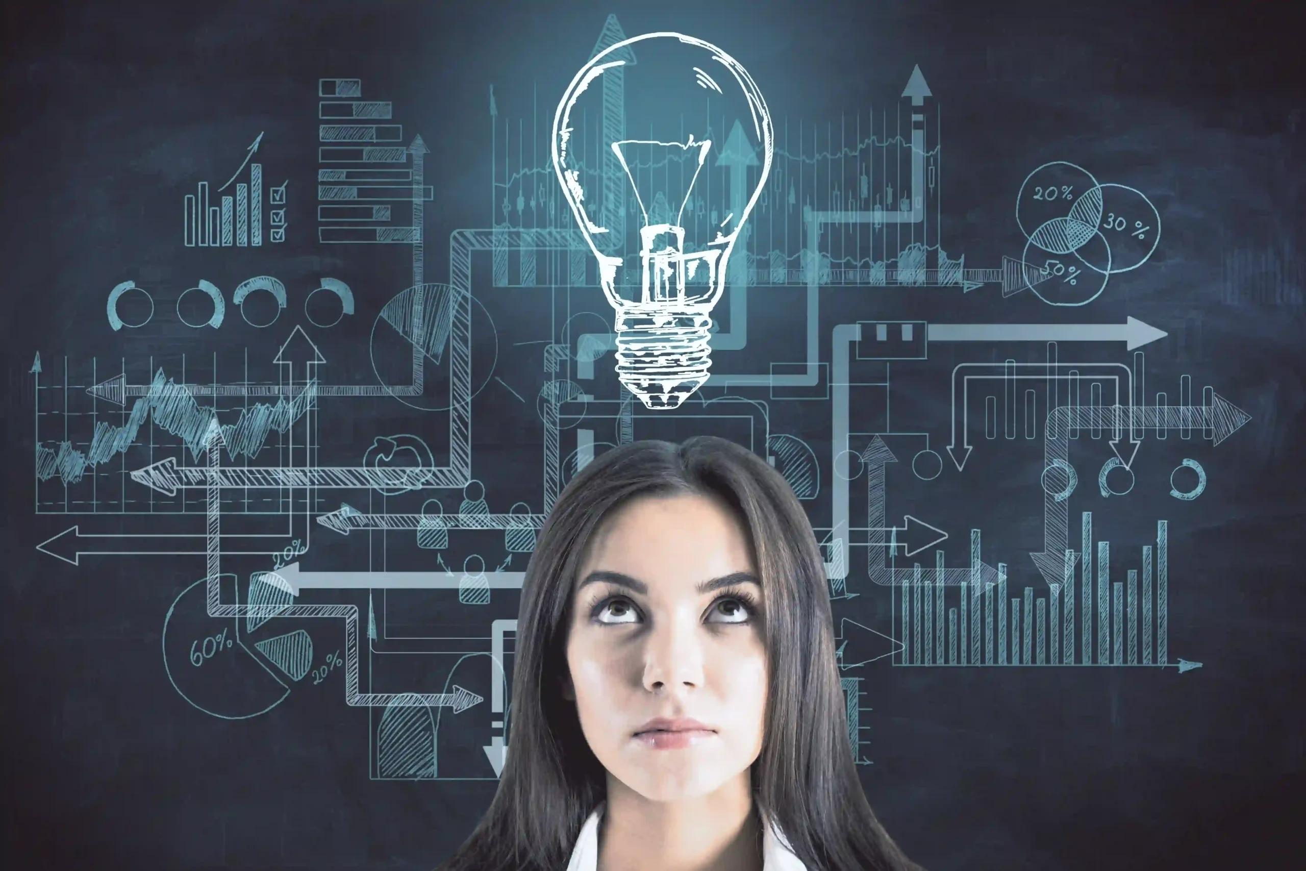 inovação de produto processo e software