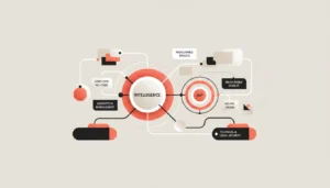 Diagrama abstrato representando o processo de vibe coding e inteligência artificial
