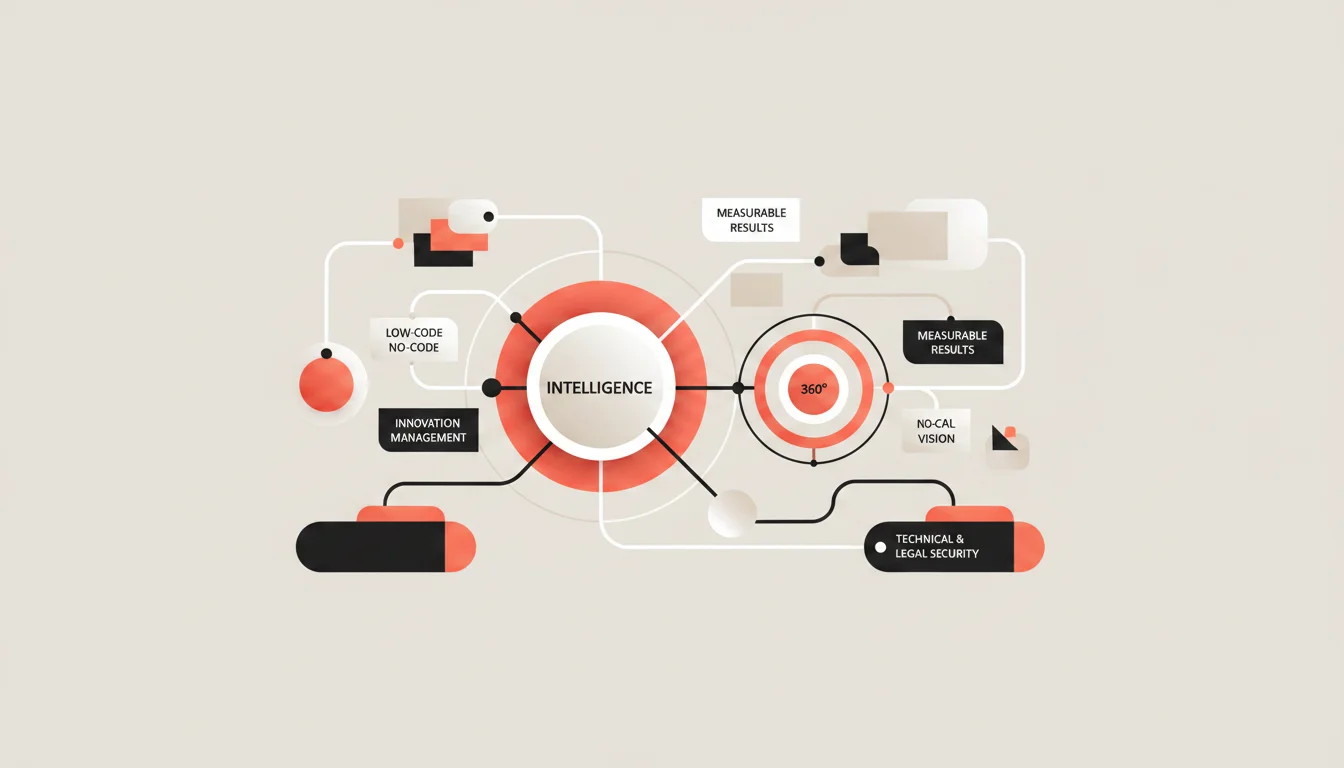 Diagrama abstrato representando o processo de vibe coding e inteligência artificial